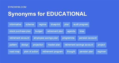 synonym for education|another word for good education.